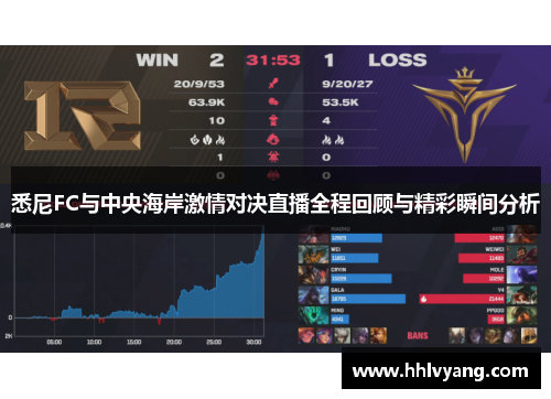 悉尼FC与中央海岸激情对决直播全程回顾与精彩瞬间分析